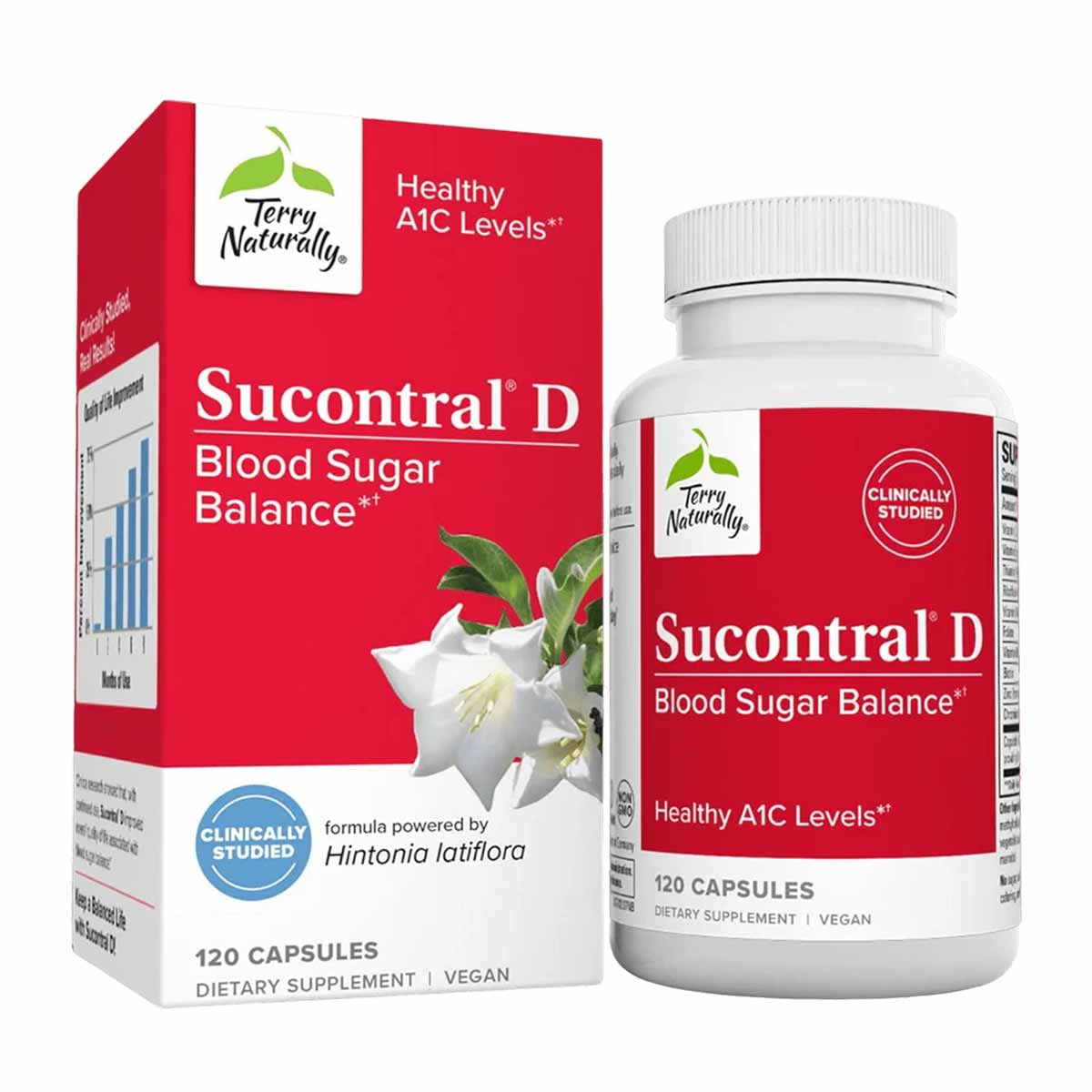 Sucontral D Blood Sugar Balance supplement bottle and box by Terry Naturally containing 120 vegan capsules.