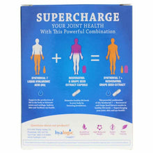 Synthovial Seven + Resveratrol for Joint Health, by Hyalogic, image #3