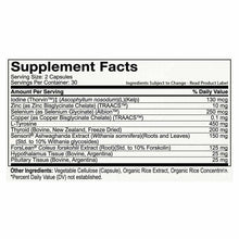 Thyro Complete, by Nutritional Frontiers