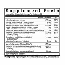 Trace Minerals Complex Iron-Free, by Seeking Health, image #2