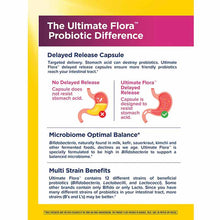 Ultimate Flora Probiotic 15 Billion Women's Care Go Pack, 30 Veg Capsules, by Renew Life, image #4