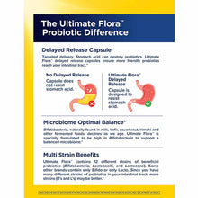 Ultimate Flora Probiotic 90 Billion Men's Care, 30 Veg Capsules, by Renew Life, image #3