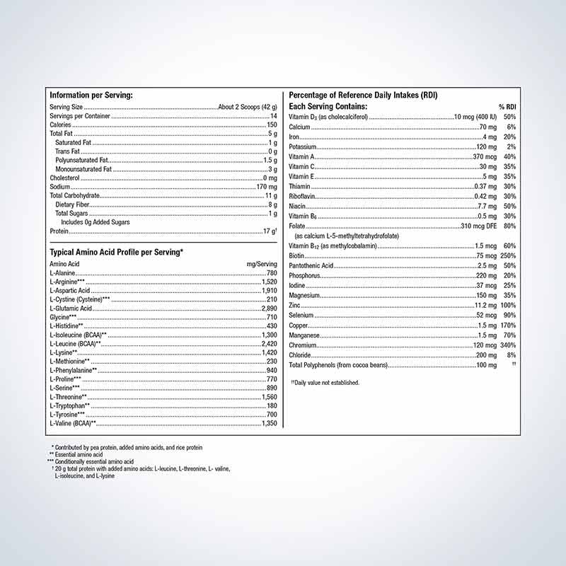 UltraMeal Advanced Protein, French Vanilla, 14 Servings, by Metagenics, image #2