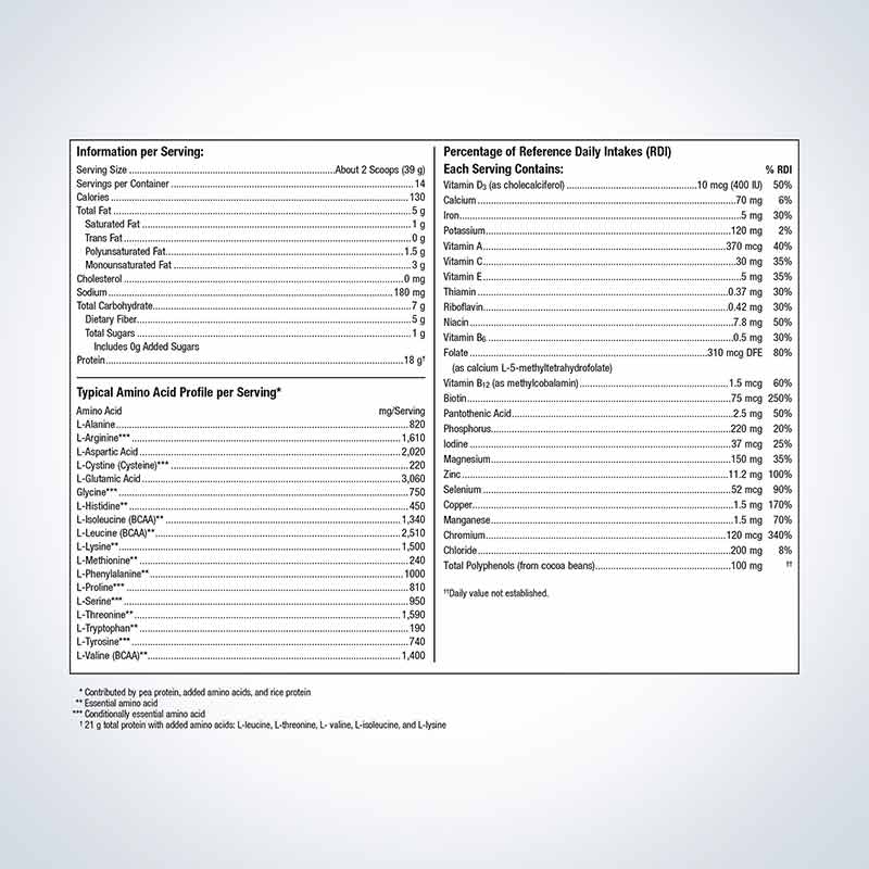 UltraMeal Advanced Protein, Plain, 14 Servings, by Metagenics, image #2