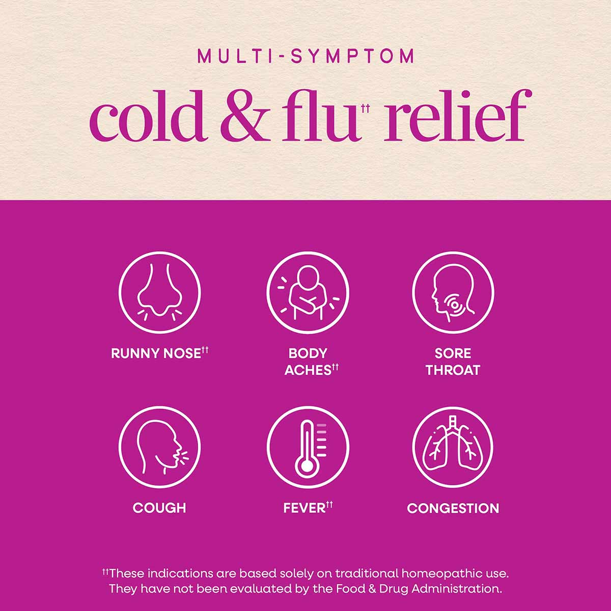 Multi-symptom cold and flu relief product label showing six symptom icons on magenta background with text.