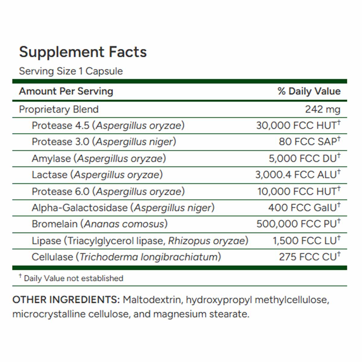 Supplement Facts label for digestive enzyme capsule showing serving size, proprietary blend ingredients with FCC units, and o