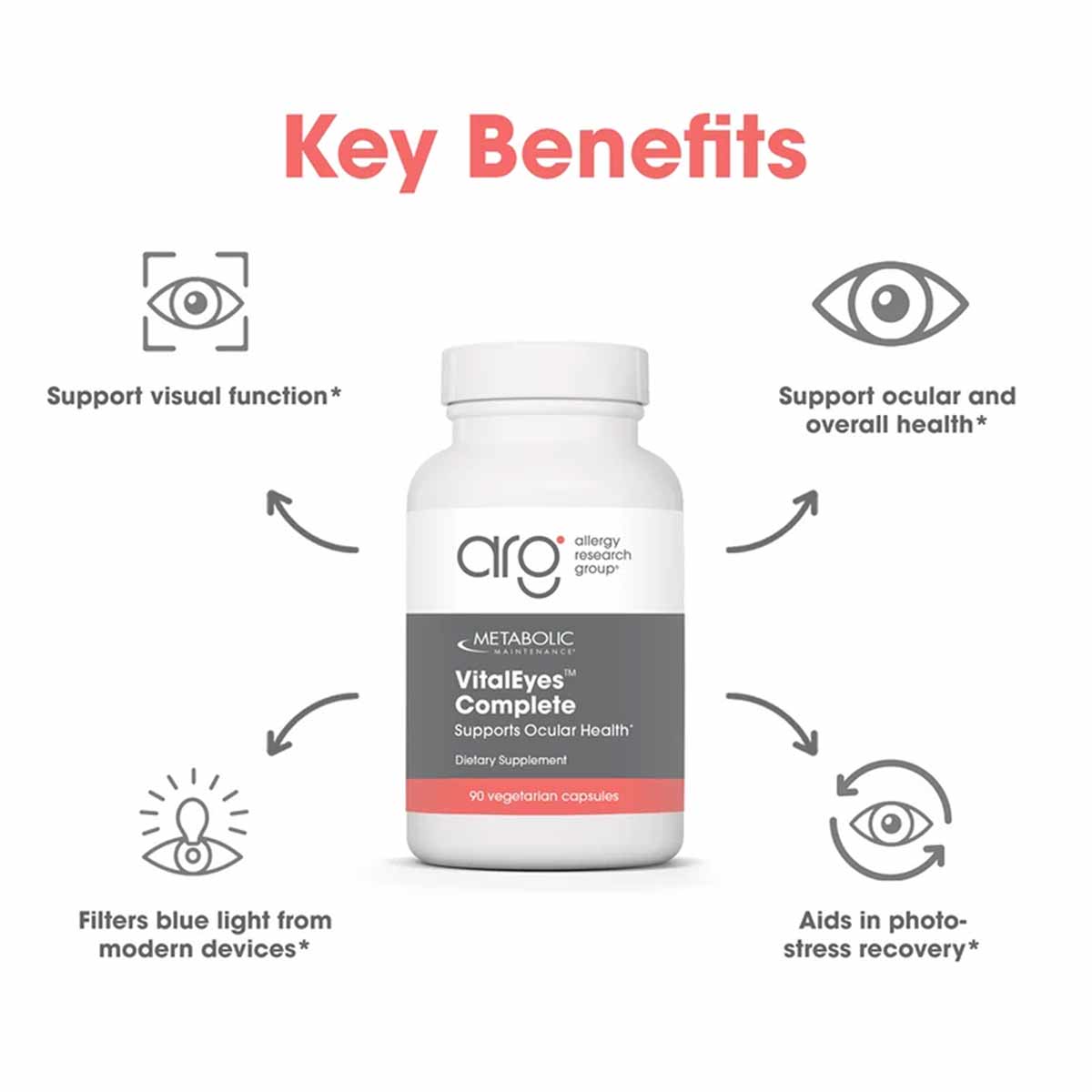 White bottle of Vital Eyes Complete by Allergy Research Group with gray and coral label, 90 vegetarian capsules.