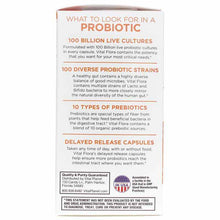 Vital Flora Pro Advanced Biome Probiotic + Prebiotics, 30 Veg Capsules, by Vital Planet, image #4