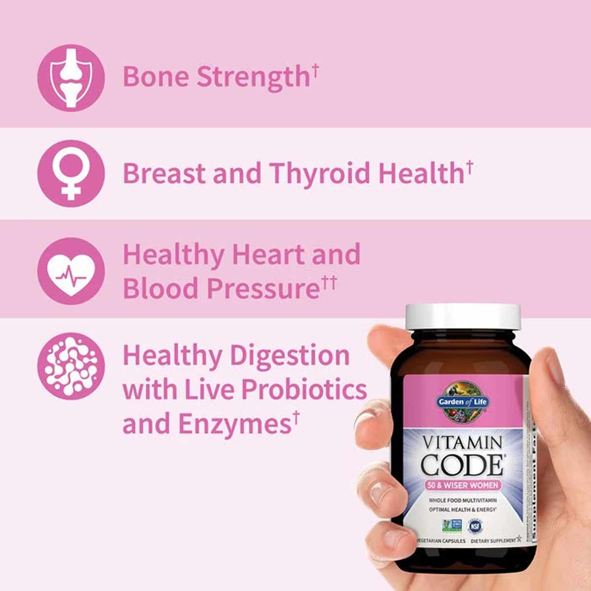 Brown glass bottle of Vitamin Code 50 & Wiser Women multivitamin held in hand, with benefit icons displayed on pink backgroun