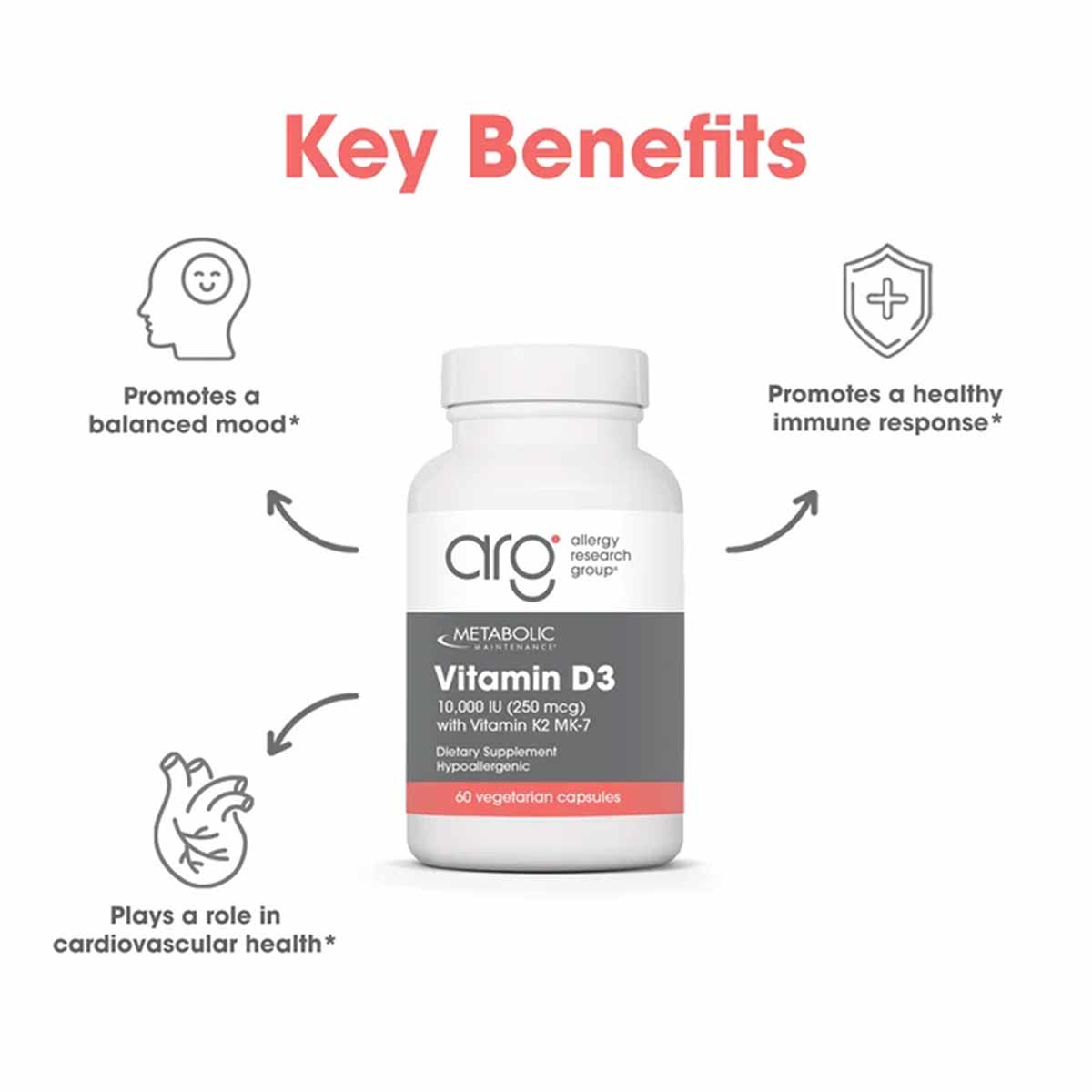 White bottle of Allergy Research Group Vitamin D3 10,000 IU with Vitamin K2 MK-7, 60 vegetarian capsules, with benefits infog
