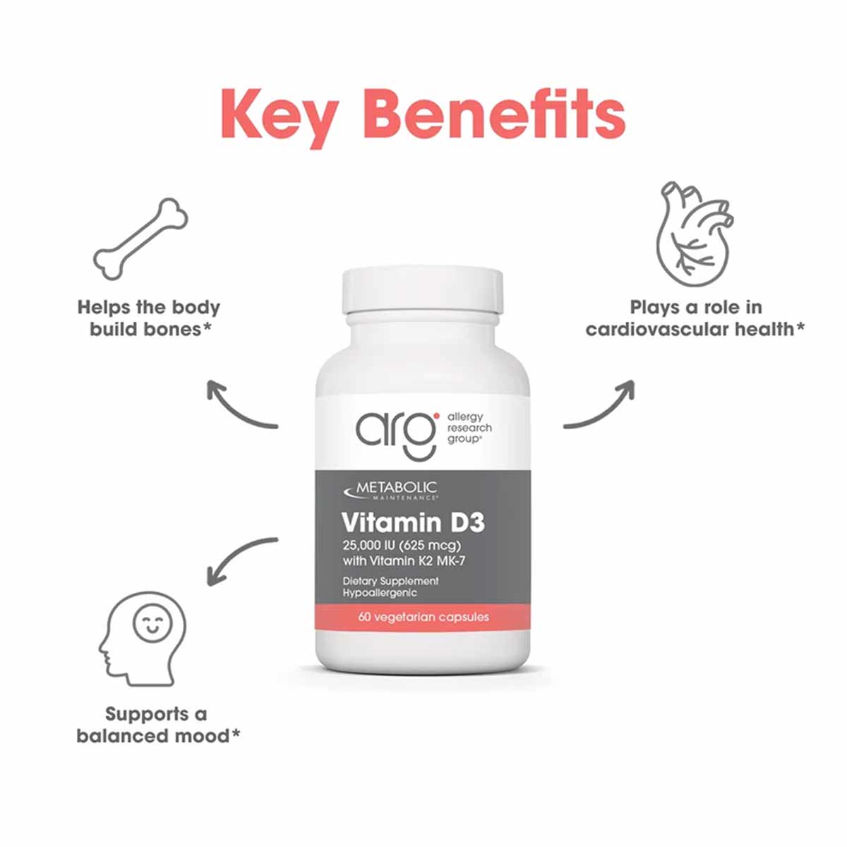 White bottle of Vitamin D3 25,000 IU with Vitamin K2 MK-7 capsules by Allergy Research Group, 60 count.
