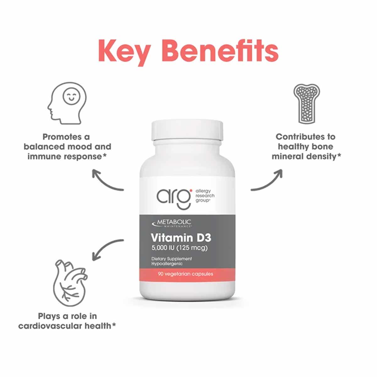 White bottle of Allergy Research Group Vitamin D3 5,000 IU with gray and coral label, surrounded by benefit icons.