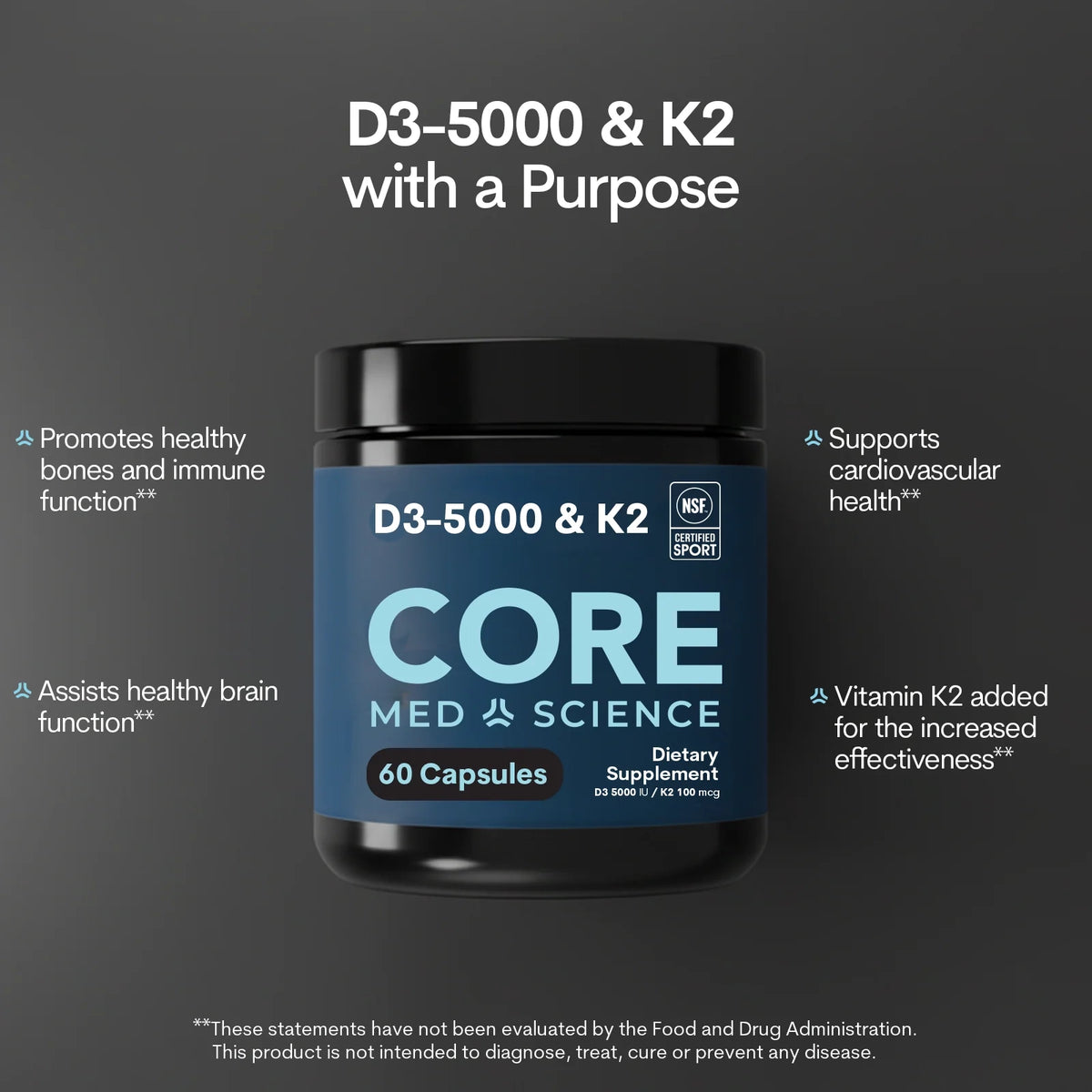 A black jar with a blue label reading D3-5000 & K2 and Core Med Science, holding 60 capsules, sits against a dark background.