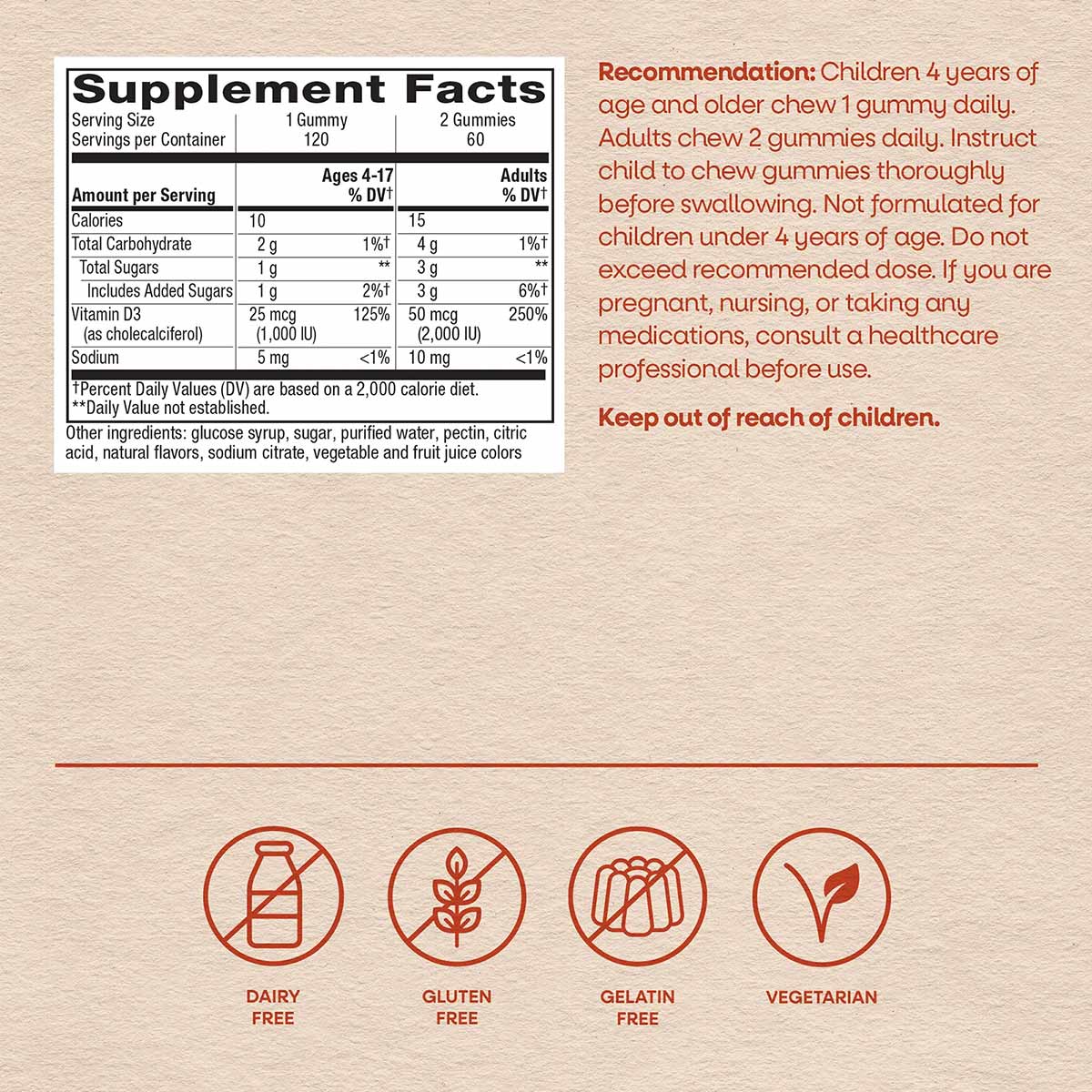 Supplement Facts label and usage instructions for Vitamin D3 Gummies with dietary attribute icons below.