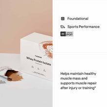 Whey Protein Isolate, Chocolate, 14 Packets, by Thorne Research, image #3