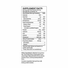 Whey Protein Isolate, Chocolate, 14 Packets, by Thorne Research, image #6