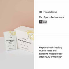 Whey Protein Isolate, Vanilla, 14 Packets, by Thorne Research, image #3