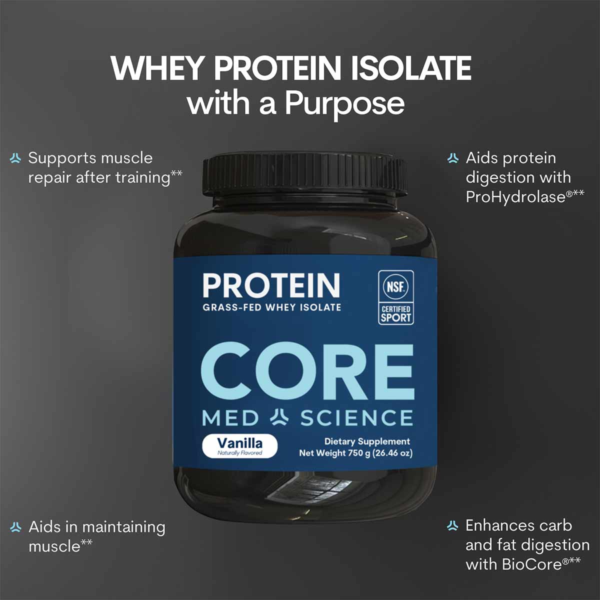 Whey Protein, by Core Med Science