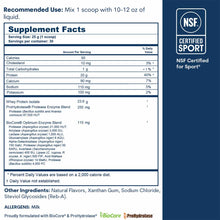 Whey Protein, by Core Med Science