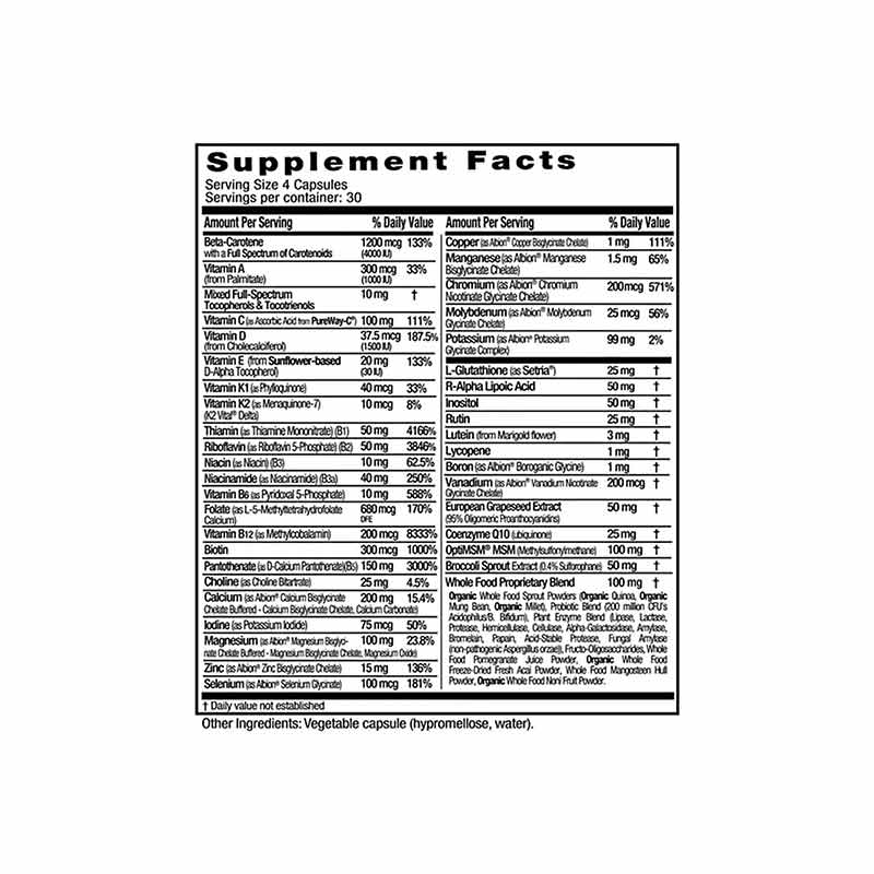 Women's 45+ Clinical+ Multi, by Emerald, image #6