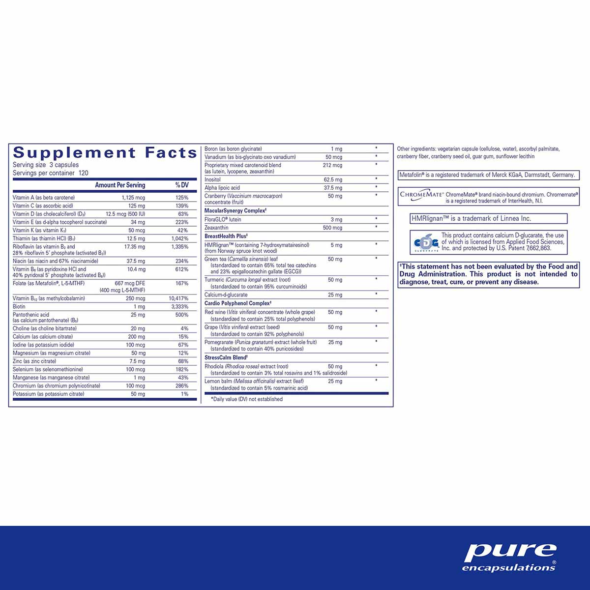 Supplement Facts label for Women's Nutrients 40+ showing serving size, ingredient list, daily values, and Pure Encapsulations