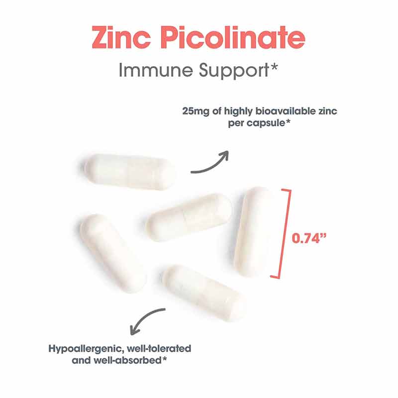 Zinc Picolinate, by Allergy Research Group, image #5