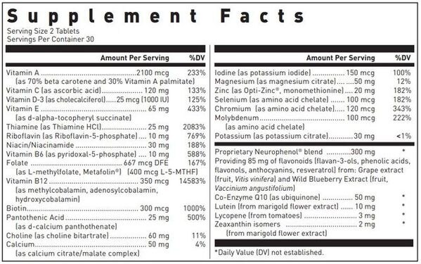 Ultra Preventive 50+