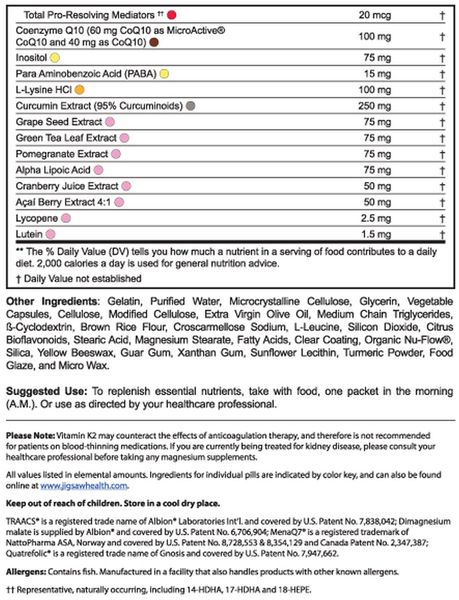 Jigsaw Ultimate Essential Daily Packets