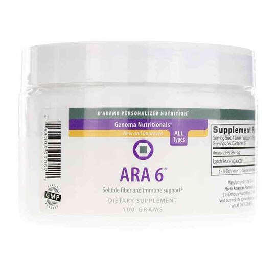 ARA-6, DAPN