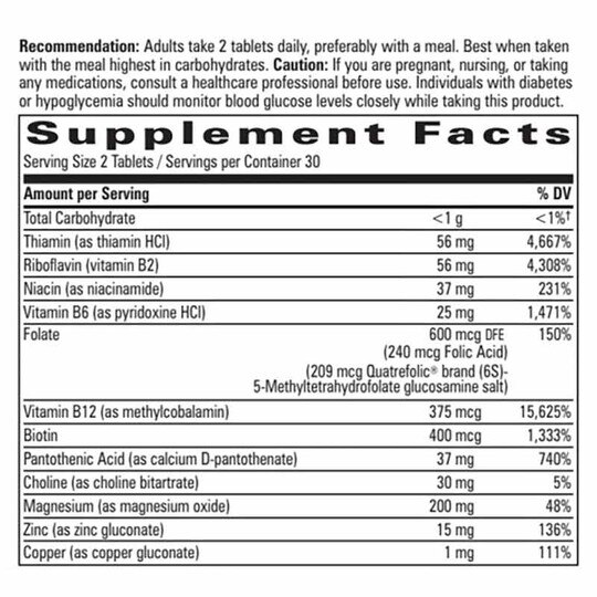 Blood Sugar Manager, 60 Tablets, NWA