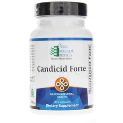 Candicid Forte