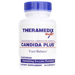 Candida Plus