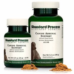 Canine Adrenal Support