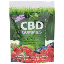 CBD Gummies 15 Mg 1