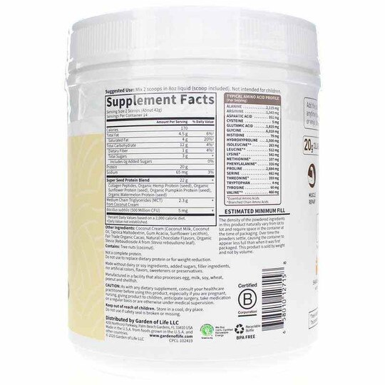 Collagen Protein, GOL