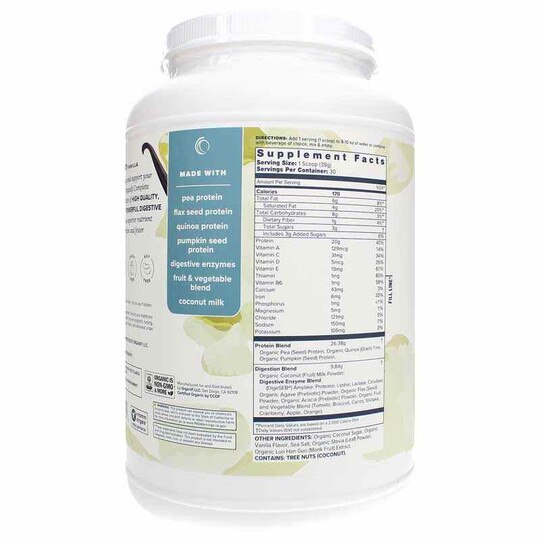 Complete Protein, OGF