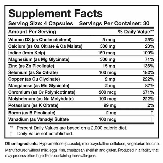 Core Minerals 120 Capsules, RSN