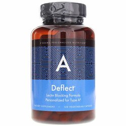Deflect Type A Lectin Blocking Formula 1