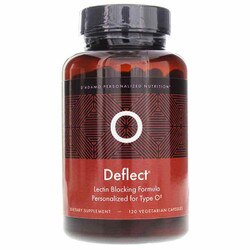 Deflect Type O Lectin Blocking Formula 1