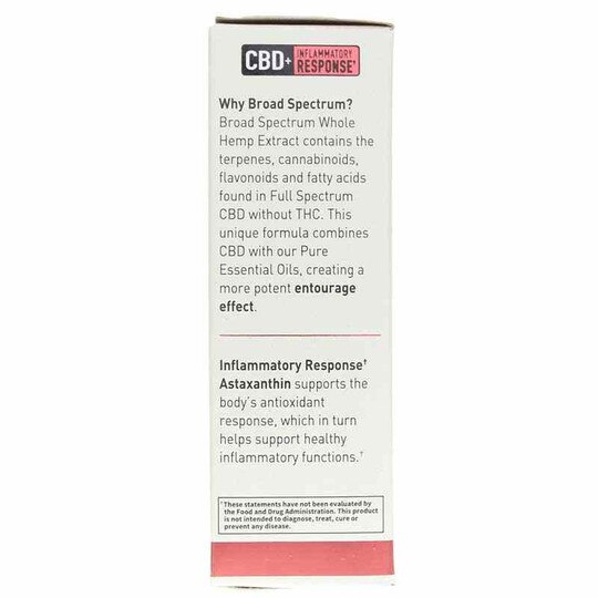 Dr. Formulated CBD 15 Mg Inflammatory Response Drops, 1 Oz, GOL
