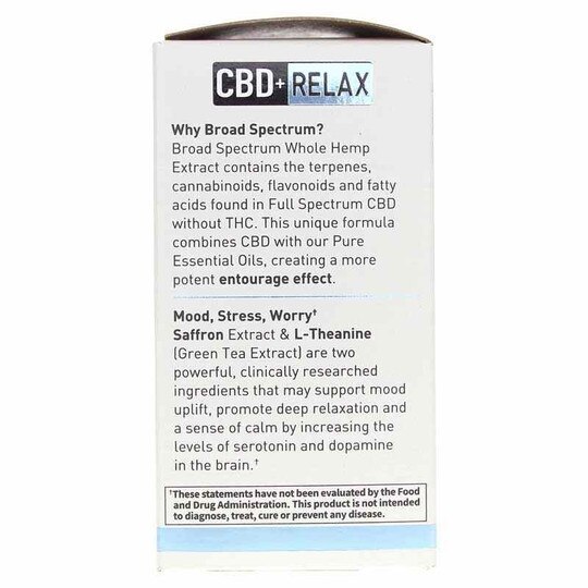 Dr. Formulated CBD 15 Mg Relax, 30 Softgels, GOL