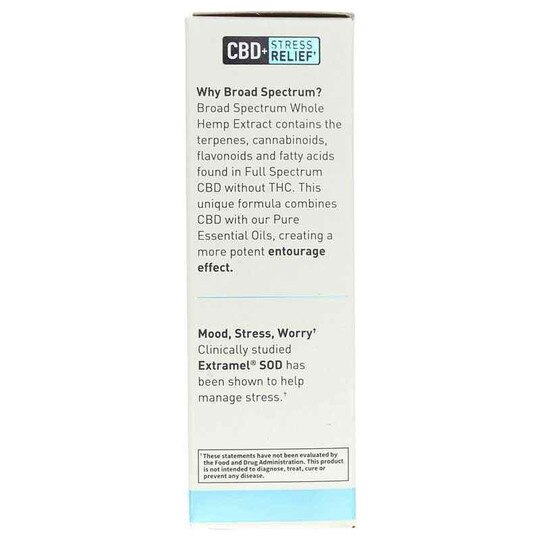 Dr. Formulated CBD 15 mg Stress Relief Drops, 1 Oz, GOL
