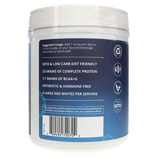 Egg White Protein, MRM