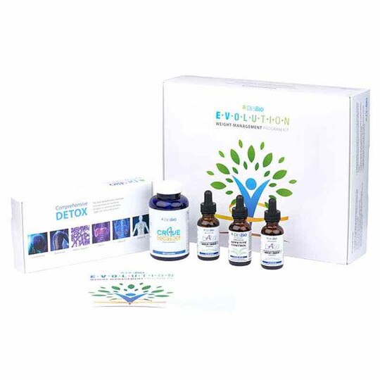Evolution Weight Management Kit, DB