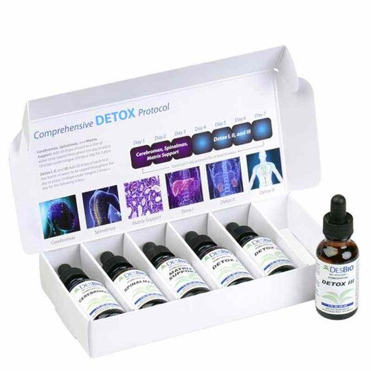 Evolution Weight Management Kit, DB