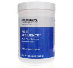Fiber Resilience 1