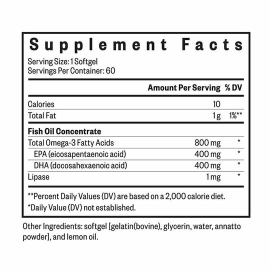 Fish Oil, SKH