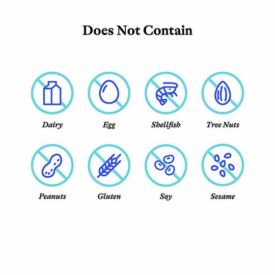 Fish Oil, SKH