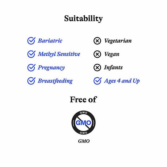 Fish Oil, SKH