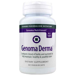 Genoma Derma